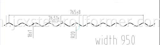 South Africa Corrugated sheet profile